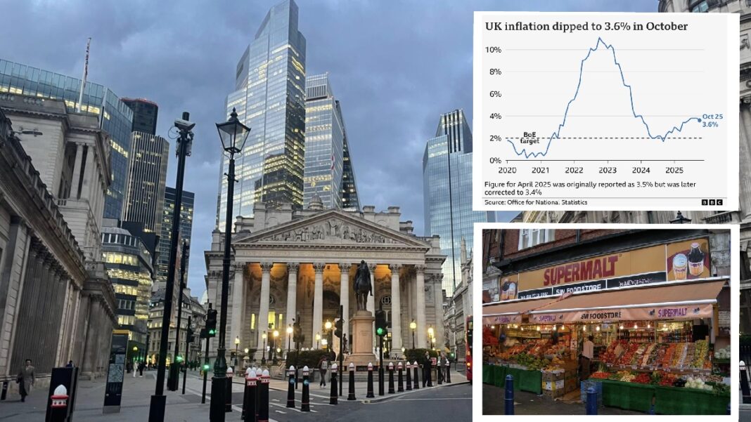 UK Inflation Falls to Four-Month Low, but Food Prices Continue to Rise