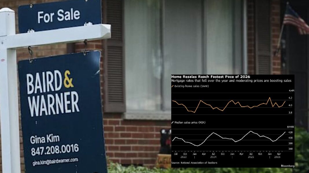 US Home Sales Hit Fastest Pace Since December US Home Sales Hit Fastest Pace Since December